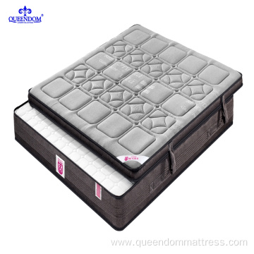 Dormitorio Funcurmure Pillow Top Matillo de Pocket Pocket Pring